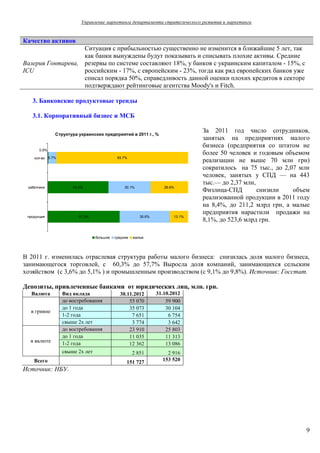 Управление маркетинга департамента стратегического развития и маркетинга


Качество активов
                   Ситуация с прибыльностью существенно не изменится в ближайшие 5 лет, так
                   как банки вынуждены будут показывать и списывать плохие активы. Средние
Валерия Гонтарева, резервы по системе составляют 18%, у банков с украинским капиталом - 15%, с
ICU                российским - 17%, с европейским - 23%, тогда как ряд европейских банков уже
                   списал порядка 50%, справедливость данной оценки плохих кредитов в секторе
                   подтверждают рейтинговые агентства Moody's и Fitch.

   3. Банковские продуктовые тренды

   3.1. Корпоративный бизнес и МСБ

                                                                               За 2011 год число сотрудников,
              Структура украинских предприятий в 2011 г., %
                                                                               занятых на предприятиях малого
                                                                               бизнеса (предприятия со штатом не
       0.6%
                                                                               более 50 человек и годовым объемом
    кол-во 5.7%                             93.7%
                                                                               реализации не выше 70 млн грн)
                                                                               сократилось на 75 тыс., до 2,07 млн
                                                                               человек, занятых у СПД — на 443
                                                                               тыс.— до 2,37 млн,
 работники            43.3%                     30.1%              26.6%
                                                                               Физлица-СПД        снизили    объем
                                                                               реализованной продукции в 2011 году
                                                                               на 8,4%, до 211,2 млрд грн, а малые
                                                                               предприятия нарастили продажи на
 продукция              51.3%                           35.6%          13.1%
                                                                               8,1%, до 523,6 млрд грн.

                                 большие   средние   малые




В 2011 г. изменилась отраслевая структура работы малого бизнеса: снизилась доля малого бизнеса,
занимающегося торговлей, с 60,3% до 57,7% Выросла доля компаний, занимающихся сельским
хозяйством (с 3,6% до 5,1% ) и промышленным производством (с 9,1% до 9,8%). Источник: Госстат.

Депозиты, привлеченные банками от юридических лиц, млн. грн.
   Валюта         Вид вклада                 30.11.2012         31.10.2012
                  до востребования               55 070             59 900
                  до 1 года                      35 073             30 104
  в гривне
                  1-2 года                        7 651              6 754
                  свыше 2х лет                    3 774              3 642
                  до востребования               23 910             25 803
                  до 1 года                      11 035             11 313
  в валюте        1-2 года                       12 362             13 086
                  свыше 2х лет                       2 851          2 916
    Всего                                        151 727          153 520
Источник: НБУ.




                                                                                                                9
 