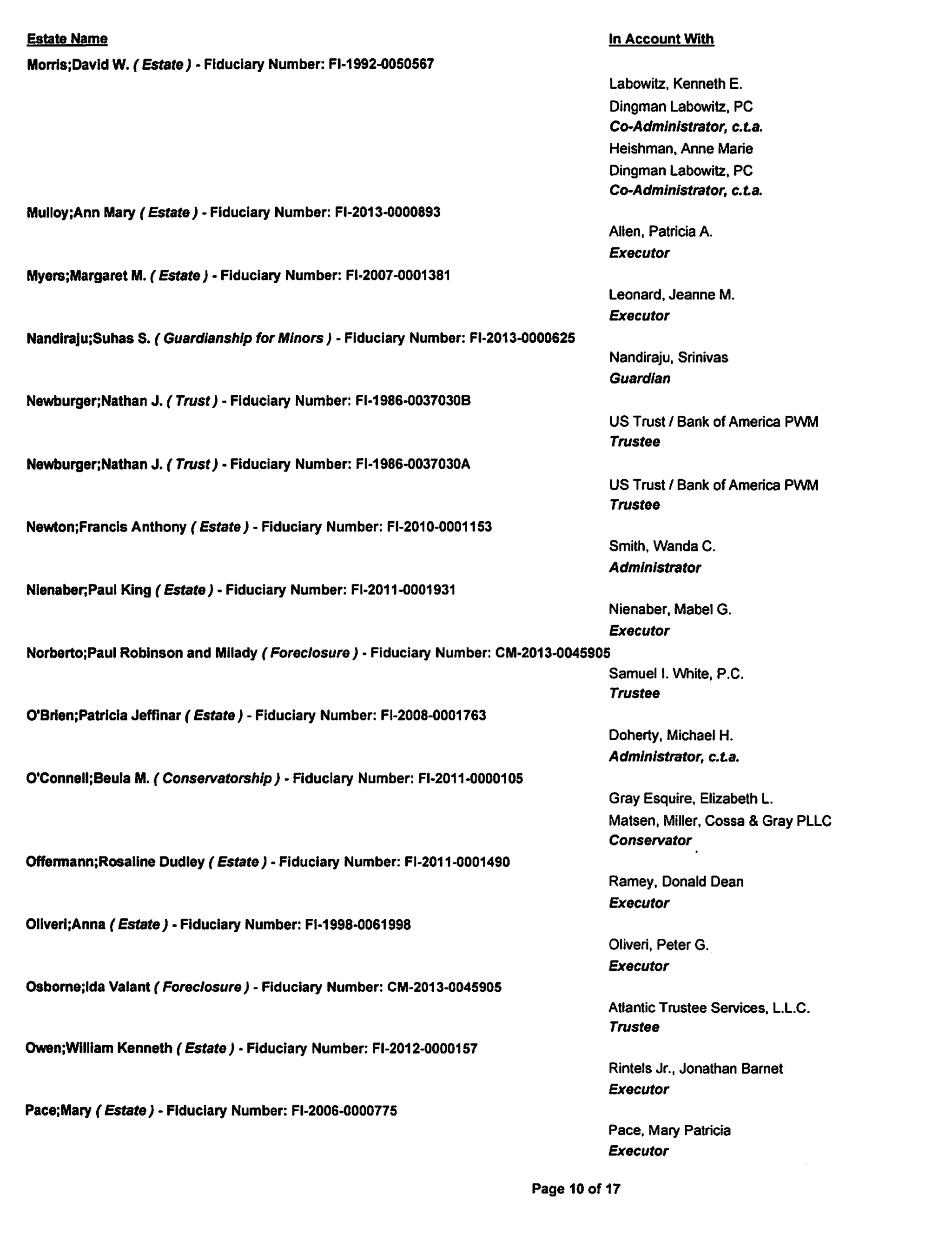 December 2013 Posting List