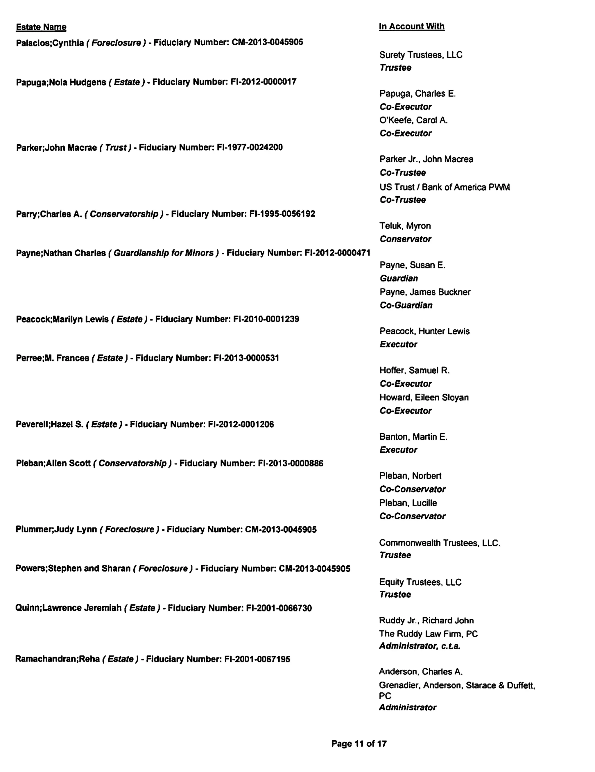 December 2013 Posting List