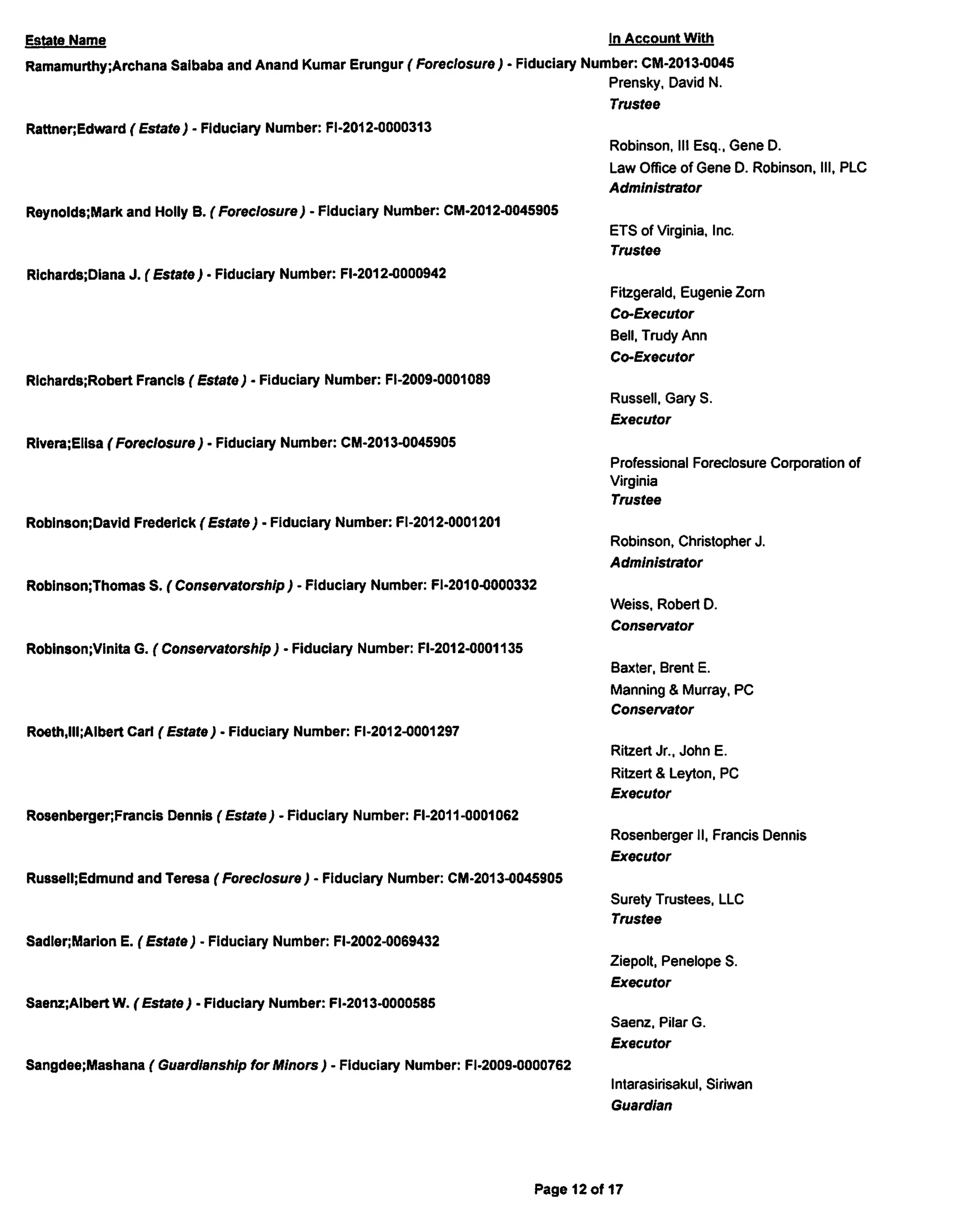 December 2013 Posting List