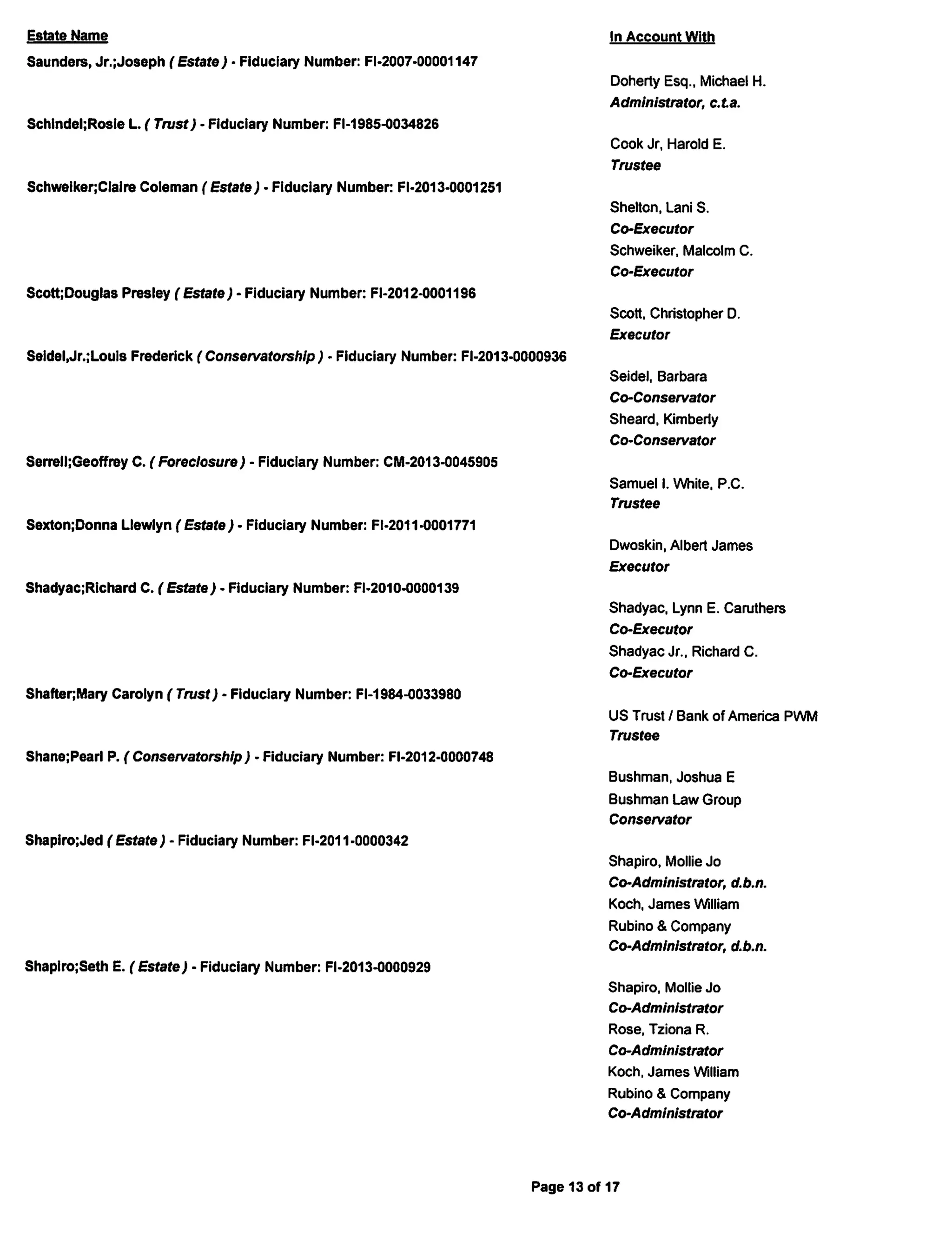 December 2013 Posting List