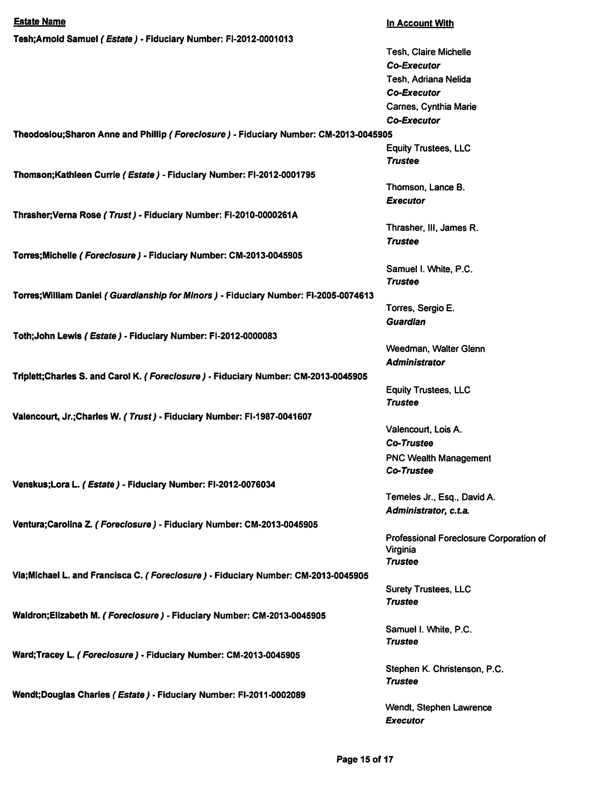 December 2013 Posting List