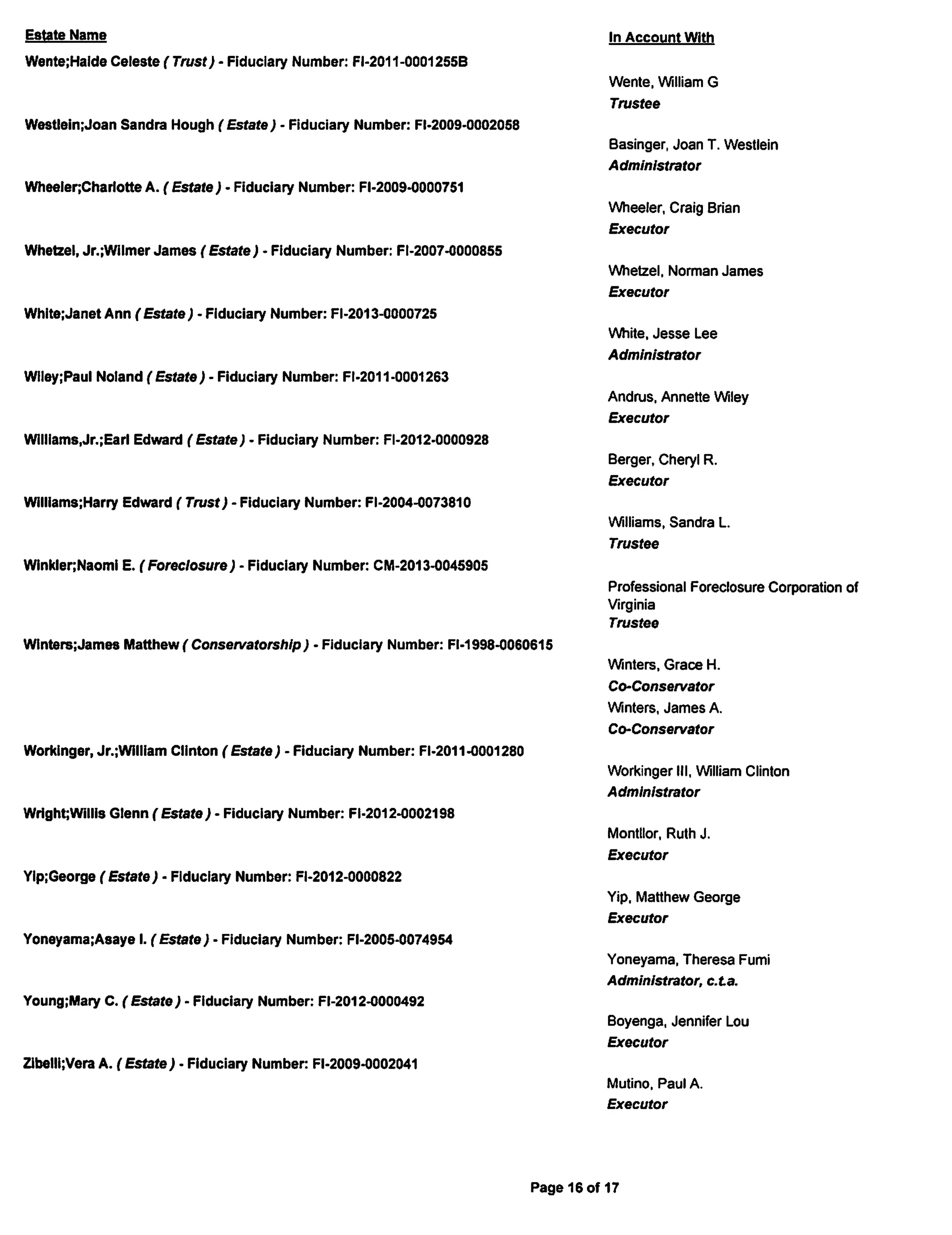 December 2013 Posting List