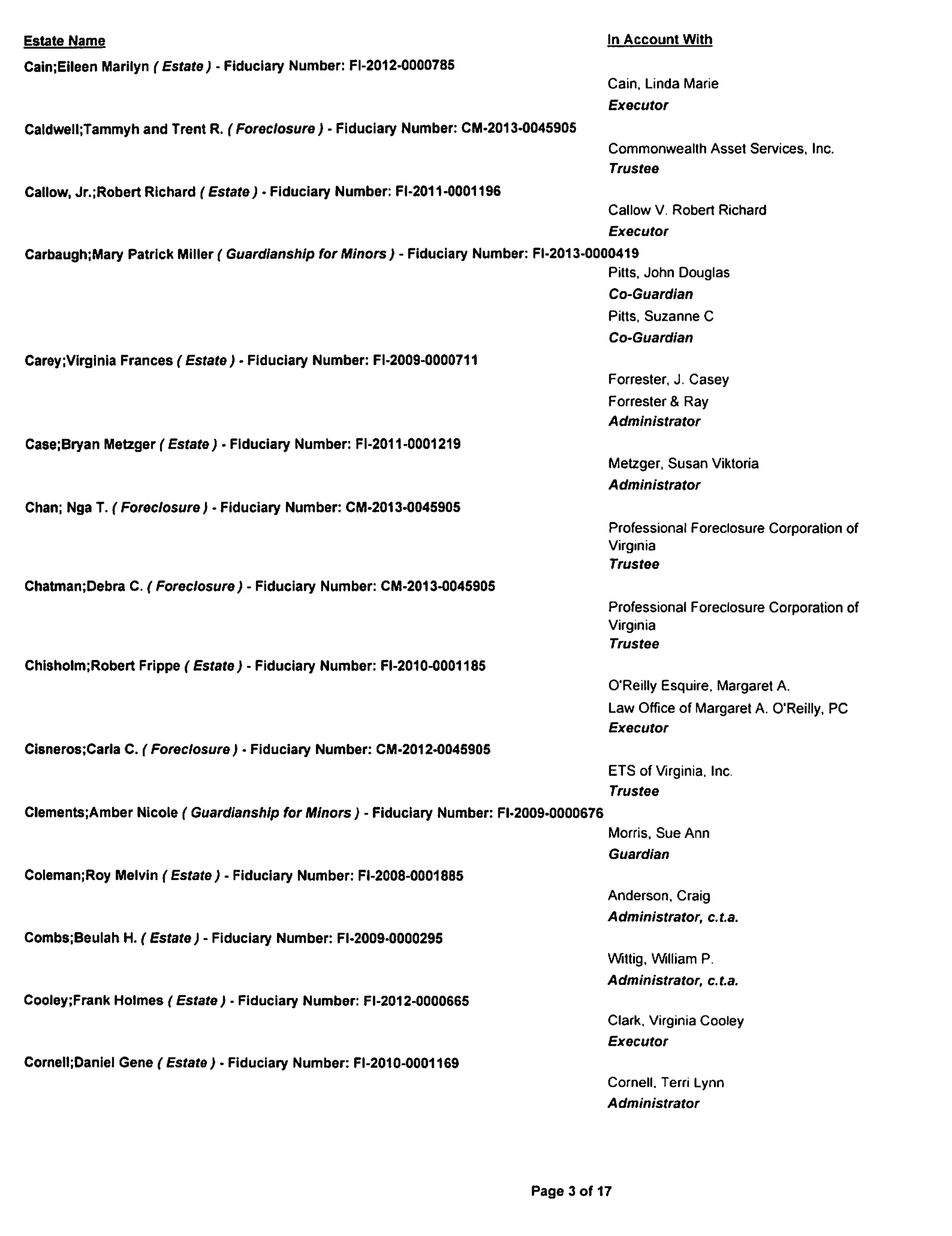 December 2013 Posting List