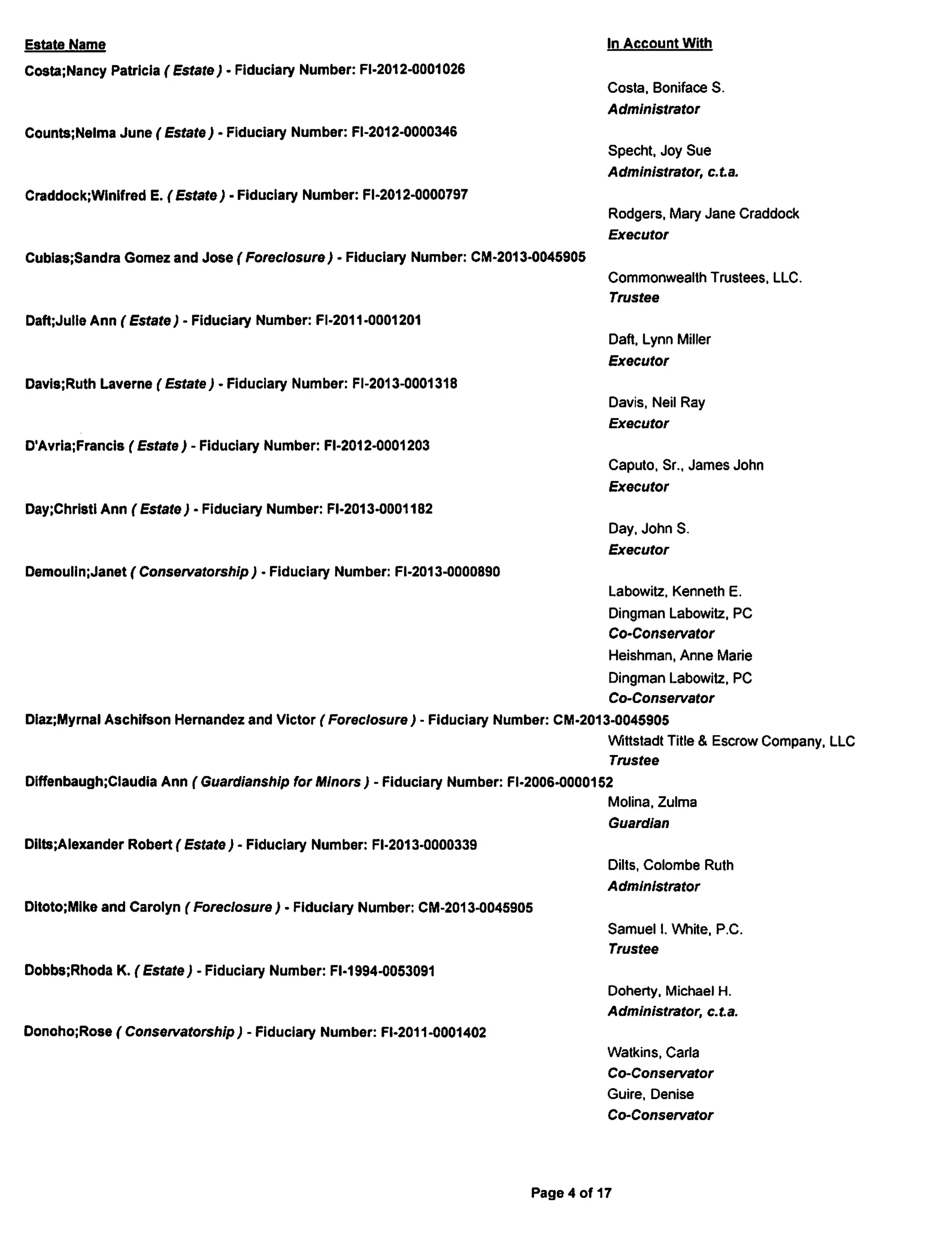 December 2013 Posting List