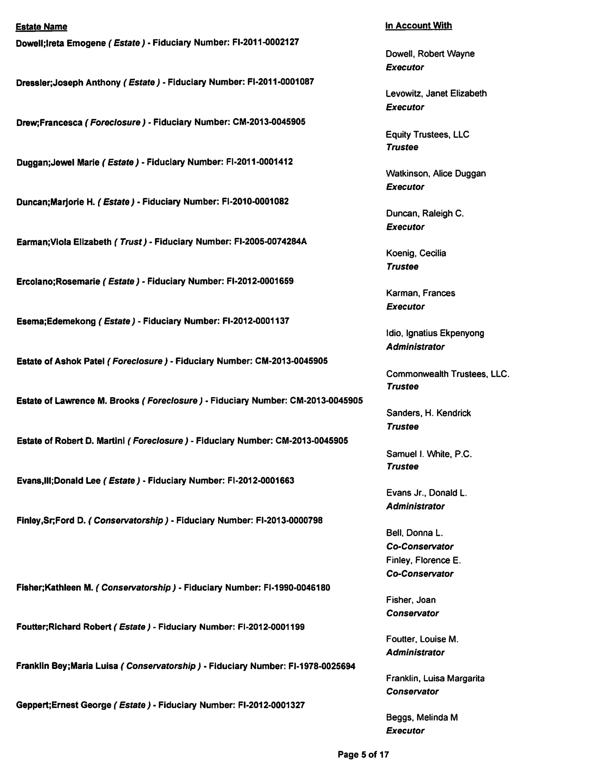 December 2013 Posting List