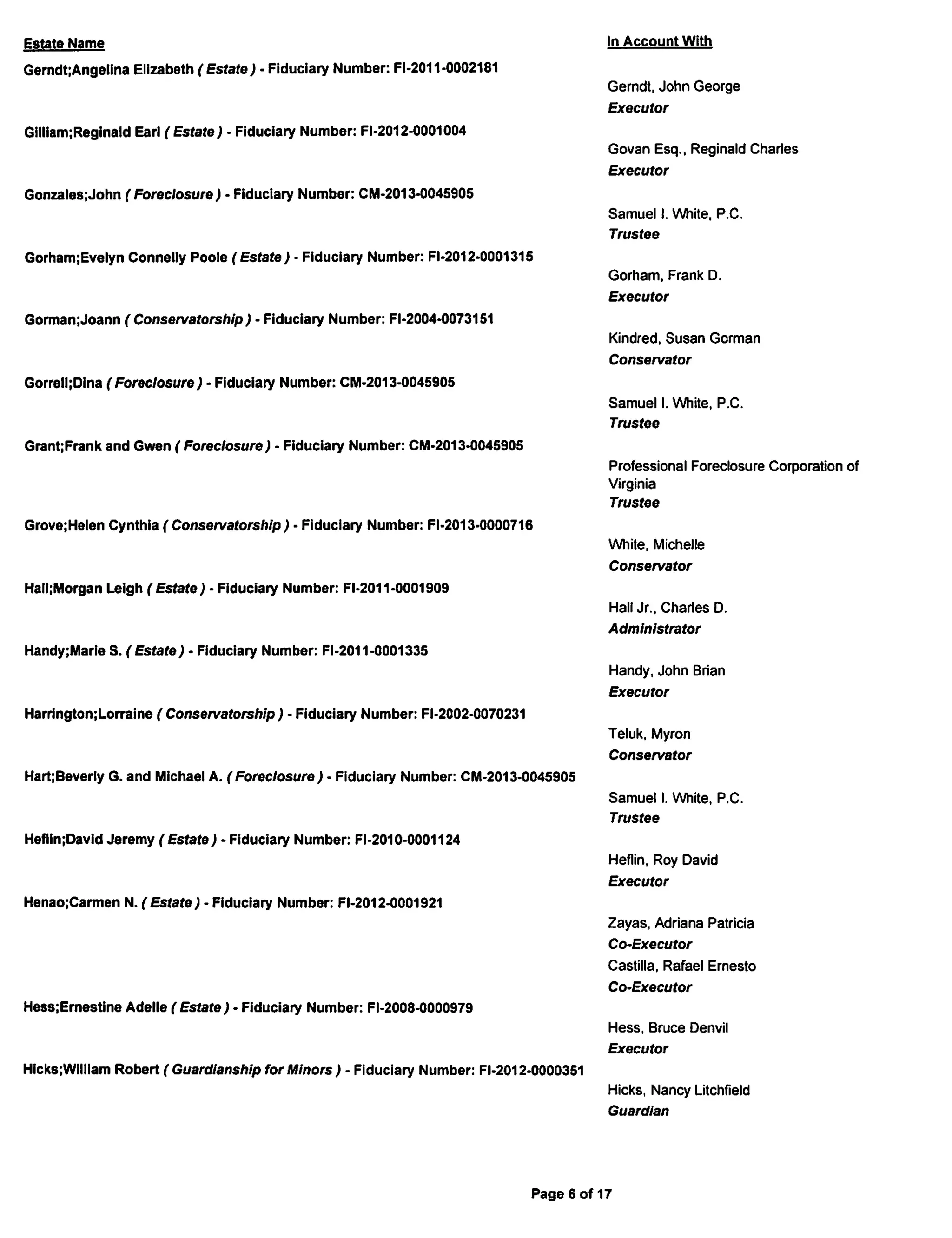 December 2013 Posting List