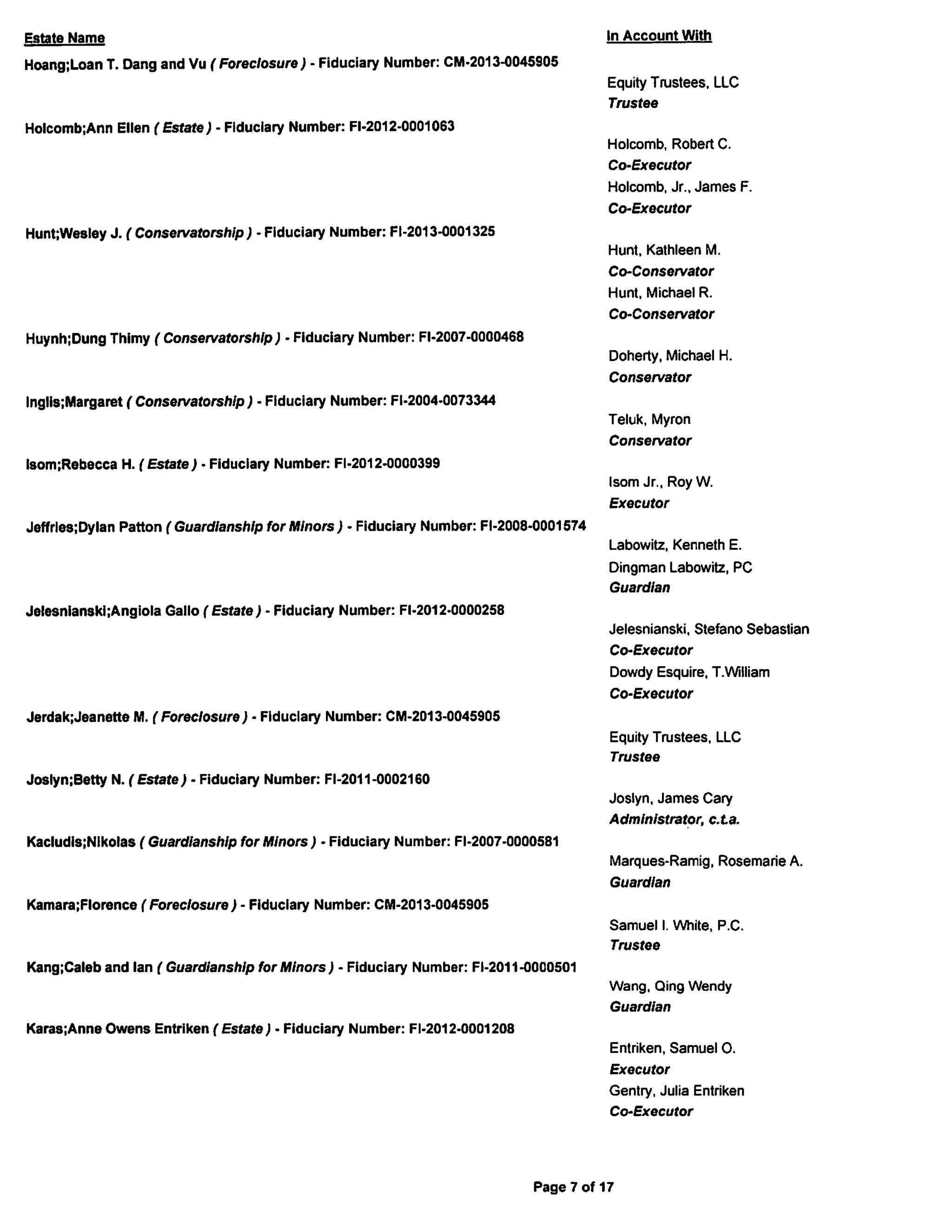 December 2013 Posting List