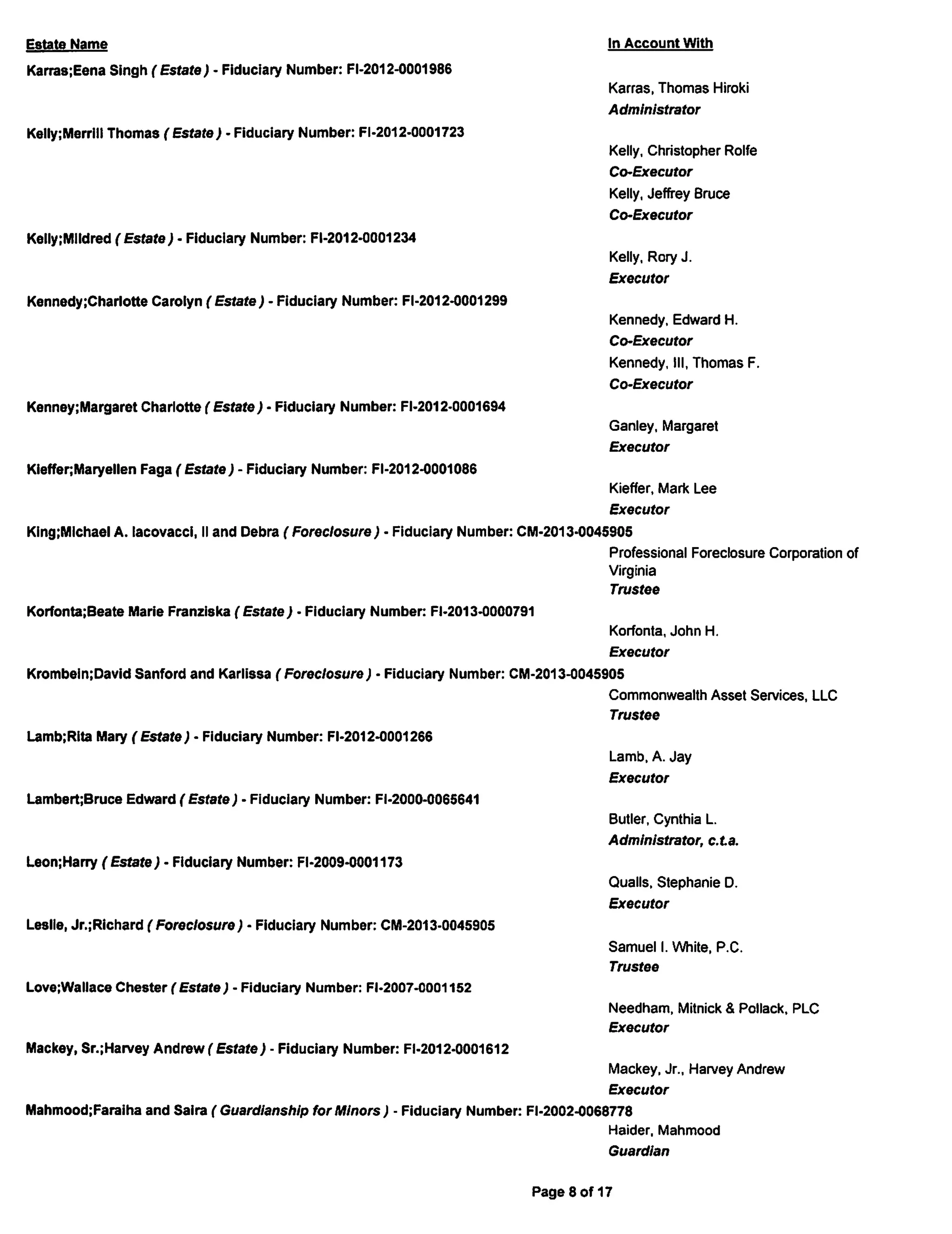 December 2013 Posting List