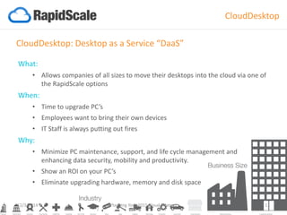 CloudDesktop: Desktop as a Service “DaaS” 
What: 
•Allows companies of all sizes to move their desktops into the cloud via one of the RapidScale options 
When: 
•Time to upgrade PC’s 
•Employees want to bring their own devices 
•IT Staff is always putting out fires 
Why: 
•Minimize PC maintenance, support, and life cycle management and enhancing data security, mobility and productivity. 
•Show an ROI on your PC’s 
•Eliminate upgrading hardware, memory and disk space 
CloudDesktop 
12/3/2014 Planning Your 2015 Cloud Strategy 13 
 