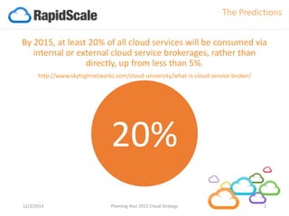 By 2015, at least 20% of all cloud services will be consumed via internal or external cloud service brokerages, rather than directly, up from less than 5%. 
http://www.skyhighnetworks.com/cloud-university/what-is-cloud-service-broker/ 
12/3/2014 Planning Your 2015 Cloud Strategy 2 
The Predictions 
20%  
