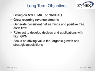 Long Term Objectives
• Listing on NYSE MKT or NASDAQ
• Grow recurring revenue streams
• Generate consistent net earnings and positive free
cash flow
• Reinvest to develop devices and applications with
high GPM
• Focus on driving value thru organic growth and
strategic acquisitions
Dec 2015 14OTCQB: ZYXI
 