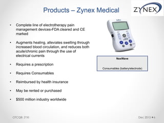 Products – Zynex Medical
• Complete line of electrotherapy pain
management devices-FDA cleared and CE
marked
• Augments healing, alleviates swelling through
increased blood circulation, and reduces both
acute/chronic pain through the use of
electrical currents
• Requires a prescription
• Requires Consumables
• Reimbursed by health insurance
• May be rented or purchased
• $500 million industry worldwide
Dec 2015 6
NexWave
Consumables (battery/electrode)
OTCQB: ZYXI
 
