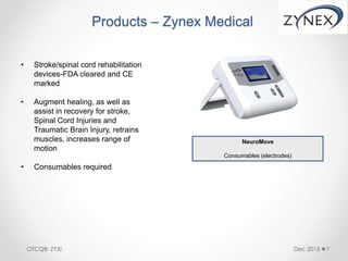 Products – Zynex Medical
• Stroke/spinal cord rehabilitation
devices-FDA cleared and CE
marked
• Augment healing, as well as
assist in recovery for stroke,
Spinal Cord Injuries and
Traumatic Brain Injury, retrains
muscles, increases range of
motion
• Consumables required
Dec 2015 7
NeuroMove
Consumables (electrodes)
OTCQB: ZYXI
 