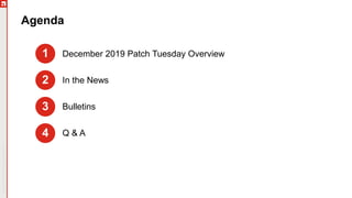 Ivanti Patch Tuesday for December 2019 | PPT
