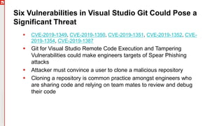 Ivanti Patch Tuesday for December 2019 | PPT