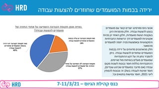 December 2020 corona benchmark