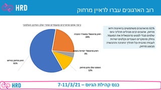 December 2020 corona benchmark