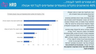 December 2020 corona benchmark
