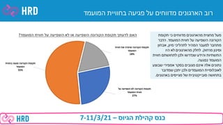 December 2020 corona benchmark