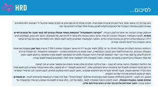 December 2020 corona benchmark