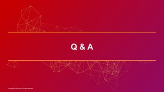 Copyright © 2020 Ivanti. All rights reserved.Copyright © 2020 Ivanti. All rights reserved.
Q & A
 