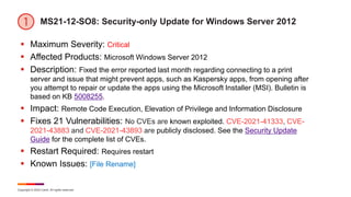 December 2021 patch tuesday | PPTX