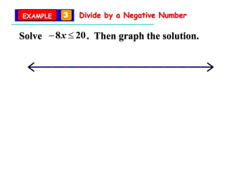 EXAMPLE 3 Divide by a Negative Number
Solve . Then graph the solution.208  x
 