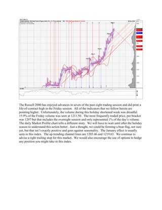 The Russell 2000 has enjoyed advances in seven of the past eight trading session and did print a
life-of-contract high in the Friday session. All of the indicators that we follow herein are
pointing higher. Unfortunately, the volume during this holiday shortened week was dreadful.
15.9% of the Friday volume was seen at 1211.50. The most frequently traded price, per bracket
was 1207 but that includes the overnight session and only represented 1% of the day’s volume.
The daily Market Profile chart tells a different story. We will have to wait until after the holiday
season to understand this action better. Just a thought, we could be forming a bear flag, not sure
yet, but that isn’t exactly positive and goes against seasonality. The January effect is usually
seen in this index. The up trending channel lines are 1203.46 and 1219.63. We continue to
advise a tight trailing stop for this market. We would also encourage the use of options to hedge
any position you might take in this index.
 
