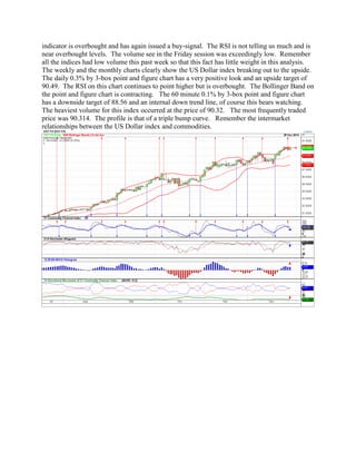 indicator is overbought and has again issued a buy-signal. The RSI is not telling us much and is
near overbought levels. The volume see in the Friday session was exceedingly low. Remember
all the indices had low volume this past week so that this fact has little weight in this analysis.
The weekly and the monthly charts clearly show the US Dollar index breaking out to the upside.
The daily 0.3% by 3-box point and figure chart has a very positive look and an upside target of
90.49. The RSI on this chart continues to point higher but is overbought. The Bollinger Band on
the point and figure chart is contracting. The 60 minute 0.1% by 3-box point and figure chart
has a downside target of 88.56 and an internal down trend line, of course this bears watching.
The heaviest volume for this index occurred at the price of 90.32. The most frequently traded
price was 90.314. The profile is that of a triple bump curve. Remember the intermarket
relationships between the US Dollar index and commodities.
 