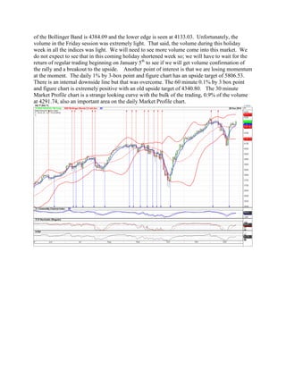 of the Bollinger Band is 4384.09 and the lower edge is seen at 4133.03. Unfortunately, the
volume in the Friday session was extremely light. That said, the volume during this holiday
week in all the indices was light. We will need to see more volume come into this market. We
do not expect to see that in this coming holiday shortened week so; we will have to wait for the
return of regular trading beginning on January 5th
to see if we will get volume confirmation of
the rally and a breakout to the upside. Another point of interest is that we are losing momentum
at the moment. The daily 1% by 3-box point and figure chart has an upside target of 5806.53.
There is an internal downside line but that was overcome. The 60 minute 0.1% by 3 box point
and figure chart is extremely positive with an old upside target of 4340.80. The 30 minute
Market Profile chart is a strange looking curve with the bulk of the trading, 0.9% of the volume
at 4291.74, also an important area on the daily Market Profile chart.
 