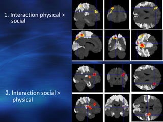 1. Interaction physical >
    social




2. Interaction social >
    physical
 