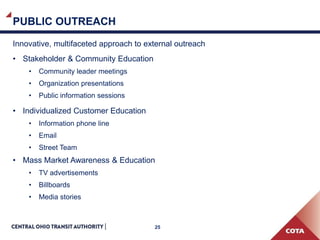 PUBLIC OUTREACH
25
Innovative, multifaceted approach to external outreach
• Stakeholder & Community Education
• Community leader meetings
• Organization presentations
• Public information sessions
• Individualized Customer Education
• Information phone line
• Email
• Street Team
• Mass Market Awareness & Education
• TV advertisements
• Billboards
• Media stories
 