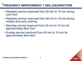 8
FREQUENCY IMPROVEMENT: 7 NEIL-OSU/WHITTIER
• Weekday service improved from 20 min to 15 min during
rush hour
• Weekday service improved from 28 min to 15 min during
midday and early evening
• Saturday service improved from 33 min to 15 min for
approximately 8am-7pm
• Sunday service improved from 45 min to 15 min for
approximately 8am-5pm
 