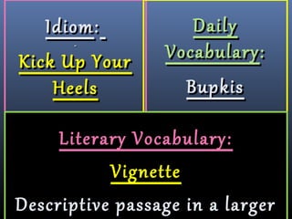 Idiom :
Kick Up Your
Heels
Daily
Vocabulary :
Bupkis
Nothing of
Celebrate or
Literary Vocabulary:
value
party
Vignette
Descriptive passage in a larger