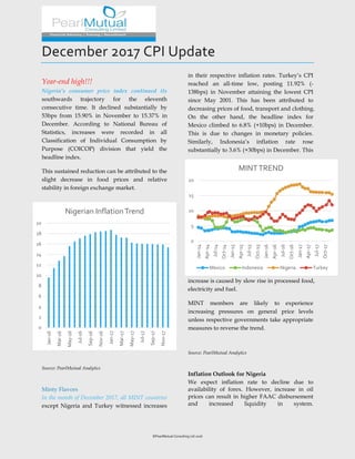 ©PearlMutual Consulting Ltd 2016
December 2017 CPI Update
Year-end high!!!
Nigeria’s consumer price index continued its
southwards trajectory for the eleventh
consecutive time. It declined substantially by
53bps from 15.90% in November to 15.37% in
December. According to National Bureau of
Statistics, increases were recorded in all
Classification of Individual Consumption by
Purpose (COICOP) division that yield the
headline index.
This sustained reduction can be attributed to the
slight decrease in food prices and relative
stability in foreign exchange market.
Source: PearlMutual Analytics
Minty Flavors
In the month of December 2017, all MINT countries
except Nigeria and Turkey witnessed increases
in their respective inflation rates. Turkey’s CPI
reached an all-time low, posting 11.92% (-
138bps) in November attaining the lowest CPI
since May 2001. This has been attributed to
decreasing prices of food, transport and clothing.
On the other hand, the headline index for
Mexico climbed to 6.8% (+10bps) in December.
This is due to changes in monetary policies.
Similarly, Indonesia’s inflation rate rose
substantially to 3.6% (+30bps) in December. This
increase is caused by slow rise in processed food,
electricity and fuel.
MINT members are likely to experience
increasing pressures on general price levels
unless respective governments take appropriate
measures to reverse the trend.
Source: PearlMutual Analytics
Inflation Outlook for Nigeria
We expect inflation rate to decline due to
availability of forex. However, increase in oil
prices can result in higher FAAC disbursement
and increased liquidity in system.
0
2
4
6
8
10
12
14
16
18
20
Jan-16
Mar-16
May-16
Jul-16
Sep-16
Nov-16
Jan-17
Mar-17
May-17
Jul-17
Sep-17
Nov-17
Nigerian InflationTrend
0
5
10
15
20
Jan-14
Apr-14
Jul-14
Oct-14
Jan-15
Apr-15
Jul-15
Oct-15
Jan-16
Apr-16
Jul-16
Oct-16
Jan-17
Apr-17
Jul-17
Oct-17
MINTTREND
Mexico Indonesia Nigeria Turkey
 