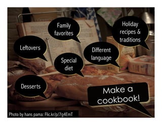 Photo by hans pama: Flic.kr/p/7g4EmT
Make a
cookbook!
Holiday
recipes &
traditions
Desserts
Special
diet
Different
language
Family
favorites
Leftovers
 