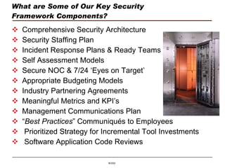 What are Some of Our Key Security Framework Components? Comprehensive Security Architecture  Security Staffing Plan Incident Response Plans & Ready Teams Self Assessment Models Secure NOC & 7/24 ‘Eyes on Target’ Appropriate Budgeting Models Industry Partnering Agreements Meaningful Metrics and KPI’s Management Communications Plan “ Best Practices ” Communiqués to Employees Prioritized Strategy for Incremental Tool Investments Software Application Code Reviews 