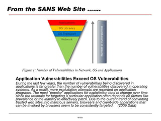 From the SANS Web Site ……. Application Vulnerabilities Exceed OS Vulnerabilities During the last few years, the number of vulnerabilities being discovered in applications is far greater than the number of vulnerabilities discovered in operating systems. As a result, more exploitation attempts are recorded on application programs. The most "popular" applications for exploitation tend to change over time since the rationale for targeting a particular application often depends on factors like prevalence or the inability to effectively patch. Due to the current trend of converting trusted web sites into malicious servers, browsers and client-side applications that can be invoked by browsers seem to be consistently targeted.  (2009 Data) Figure 1: Number of Vulnerabilities in Network, OS and Applications 