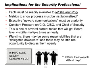 Implications for the Security Professional Facts must be readily available to  tell the real story Metrics to show progress must be institutionalized* Executive “upward communications” must be a priority Constant Pressure on CIO, CISO, and Chief of Security This is one of several current topics that will get Board-level visibility multiple times annually Warning : there may be some responsibilities that are “delegated downward” and there may be little real opportunity to discuss them openly *  Offsets the inevitable ‘ difficult days’ In the C-Suite, Security Concerns = FUD 