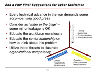 And a Few Final Suggestions for Cyber Craftsmen Every technical advance in the war demands some  accompanying good press Architecture Investment Education - Training - Awareness Communications Prompt Proactive - Dollars - People/Skills Infrastructure - Priorities - Comprehensive Measurements Consider as ‘ water in the bilge ’ – some minor leakage is OK Educate the  workforce  mercilessly Educate the  senior leadership  on how to think about this problem Utilize these threats to illustrate  organizational competency 