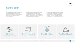 C o p y r i g h t © 2 0 1 9 M i n t e c L i m i t e d 13M I N T E C G L O B A L . C O M
Mintec Data
Our price data and market insight mean
you’ll be better able to anticipate and
overcome the impact of market volatility
and macro-environmental changes
on your business.
Giving your people the time to be able to
use data effectively to create more
sophisticated scenarios and cost models
that will validate their pricing strategies and
inform their supplier negotiations.
By focusing less on data quantity and more
on data quality, you'll create an operating
environment that is more efficient, more
profitable, and more stable for delivering
stakeholder value and maximizing margins.
 