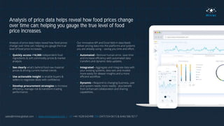C o p y r i g h t © 2 0 1 9 M i n t e c L i m i t e d 20M I N T E C G L O B A L . C O M
Analysis of price data helps reveal how food prices change
over time can; helping you gauge the true level of food
price increases.
Analysis of price data helps reveal how food prices
change over time can; helping you gauge the true
level of food price increases.
• Quickly access +14,000 independent food
ingredients & soft commodity prices & market
analysis
• See clearly what’s behind food raw material
prices & driving current market trends
• Use actionable insight to enable buyers &
sellers to negotiate deals with confidence
• Develop procurement strategies to increase
efficiency, manage risk & transform trading
performance.
Our innovative API and Excel Add-in data feeds
deliver pricing data into the platforms and systems
you are already using – saving you time and effort.
• Automated - Remove human error, save time
and increase efficiency with automated data
transfers and dynamic data updates.
• Integrated - Aggregate and integrate data with
your existing systems, data sets and models
more easily for deeper insights and a more
efficient workflow.
• Dynamic - Respond to changing business, user
and system needs more readily - plus benefit
from enhanced collaboration and sharing
capabilities..
sales@mintecglobal.com | www.mintecglobal.com | UK +44 1628 642498 USA (347) 554 0615 & (646) 586 9217
 
