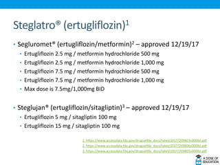 Steglatro® (ertugliflozin)1
• Segluromet® (ertugliflozin/metformin)2 – approved 12/19/17
• Ertugliflozin 2.5 mg / metformin hydrochloride 500 mg
• Ertugliflozin 2.5 mg / metformin hydrochloride 1,000 mg
• Ertugliflozin 7.5 mg / metformin hydrochloride 500 mg
• Ertugliflozin 7.5 mg / metformin hydrochloride 1,000 mg
• Max dose is 7.5mg/1,000mg BID
• Steglujan® (ertugliflozin/sitagliptin)3 – approved 12/19/17
• Ertugliflozin 5 mg / sitagliptin 100 mg
• Ertugliflozin 15 mg / sitagliptin 100 mg
1. https://www.accessdata.fda.gov/drugsatfda_docs/label/2017/209803s000lbl.pdf
2. https://www.accessdata.fda.gov/drugsatfda_docs/label/2017/209806s000lbl.pdf
3. https://www.accessdata.fda.gov/drugsatfda_docs/label/2017/209805s000lbl.pdf
 