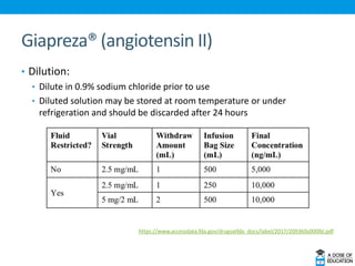 Giapreza® (angiotensin II)
• Dilution:
• Dilute in 0.9% sodium chloride prior to use
• Diluted solution may be stored at room temperature or under
refrigeration and should be discarded after 24 hours
https://www.accessdata.fda.gov/drugsatfda_docs/label/2017/209360s000lbl.pdf
 