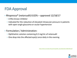 FDA Approval
• Rhopressa® (netarsudil) 0.02% – approved 12/18/17
• A Rho kinase inhibitor
• Indicated for the reduction of elevated intraocular pressure in patients
with open-angle glaucoma or ocular hypertension
• Formulation / Administration:
• Ophthalmic solution containing 0.2 mg/mL of netarsudil
• One drop into the affected eye(s) once daily in the evening
https://www.accessdata.fda.gov/drugsatfda_docs/label/2017/208254lbl.pdf
 