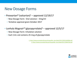 New Dosage Forms
• Prexxartan® (valsartan)1 – approved 12/19/17
• New Dosage Form: Oral solution – 4mg/ml
• Tentative approval given October 2017
• Lonhala Magnair® (glycopyrrolate)2 – approved 12/5/17
• New Dosage Form: Inhalation solution
• Each 1mL vial contains 25 mcg of glycopyrrolate
1. https://www.accessdata.fda.gov/drugsatfda_docs/label/2017/209139s000lbl.pdf
2. https://www.accessdata.fda.gov/drugsatfda_docs/label/2017/208437lbl.pdf
 