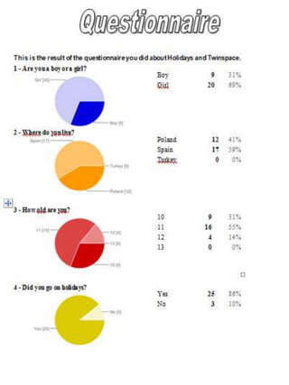 December presentation