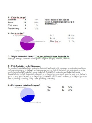 December presentation