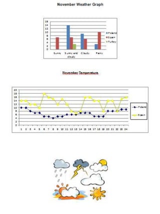 December presentation